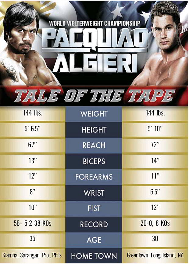 tale of the tape