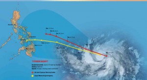 HAGUPIT. Storm track of storm Hagupit, to be called Ruby when it enters Philippine Area of Responsibility on Thursday. Inquirer.net