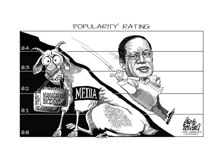 Benigno Aquino rating