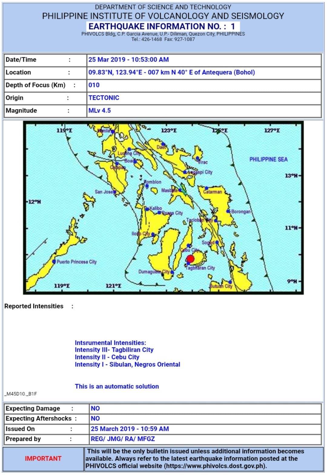 4.5-magnitude earthquake rocks Antequera, Bohol; Intensity 2 felt in ...