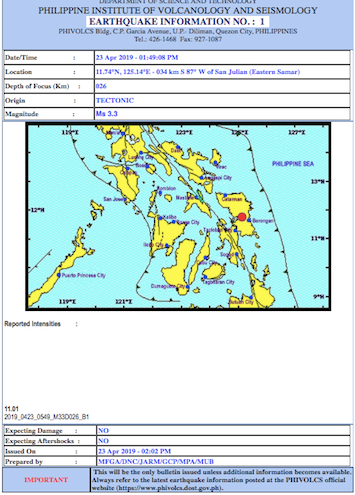 Phivolcs upgrades Eastern Samar earthquake to magnitude 6.5; Intensity ...