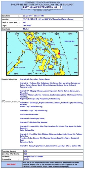 Phivolcs Upgrades Eastern Samar Earthquake To Magnitude 6.5; Intensity 