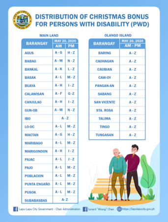 Lapu schedules alphabetical distribution of seniors, PWDs cash aid ...