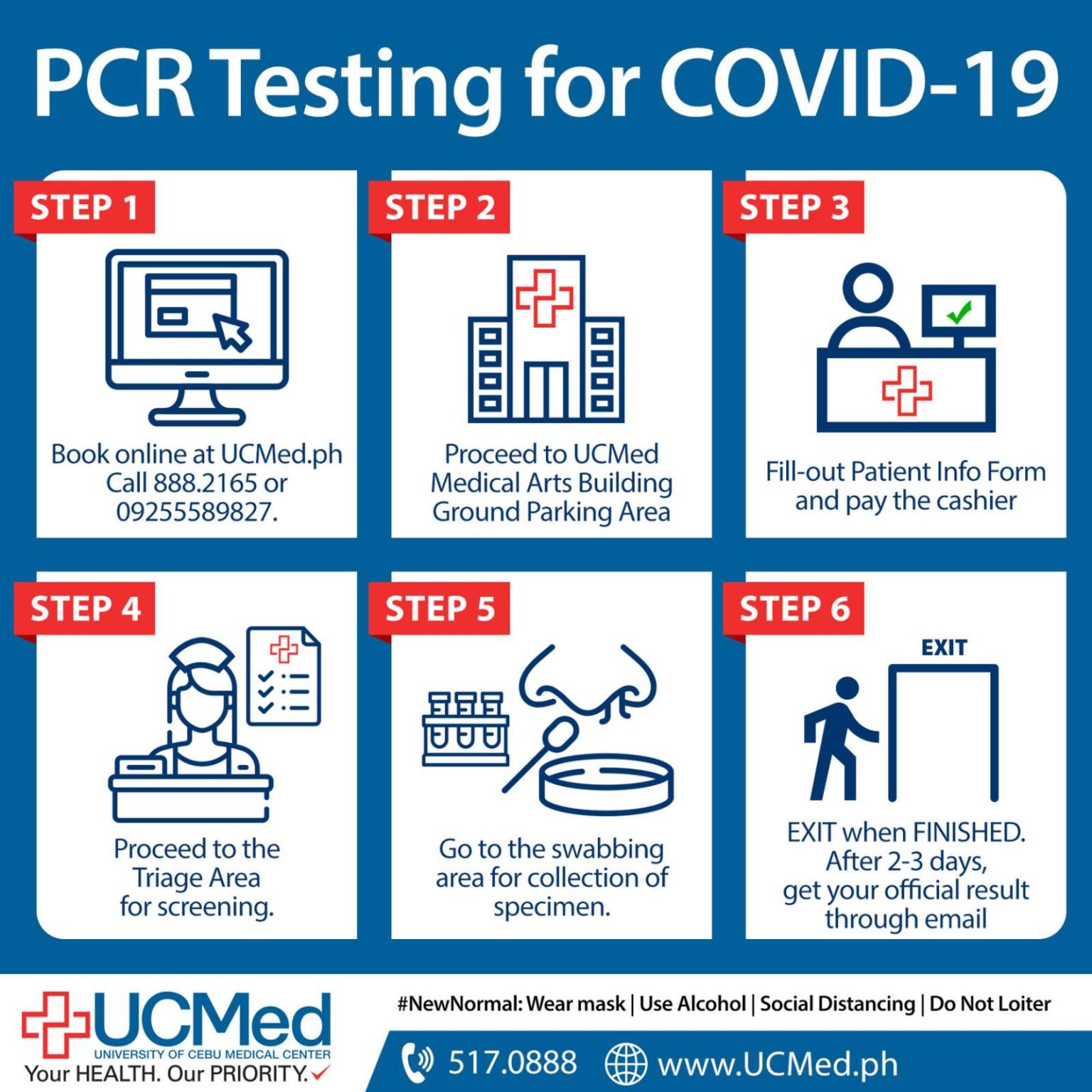 PCR Testing for COVID19 at UCMed Cebu Daily News