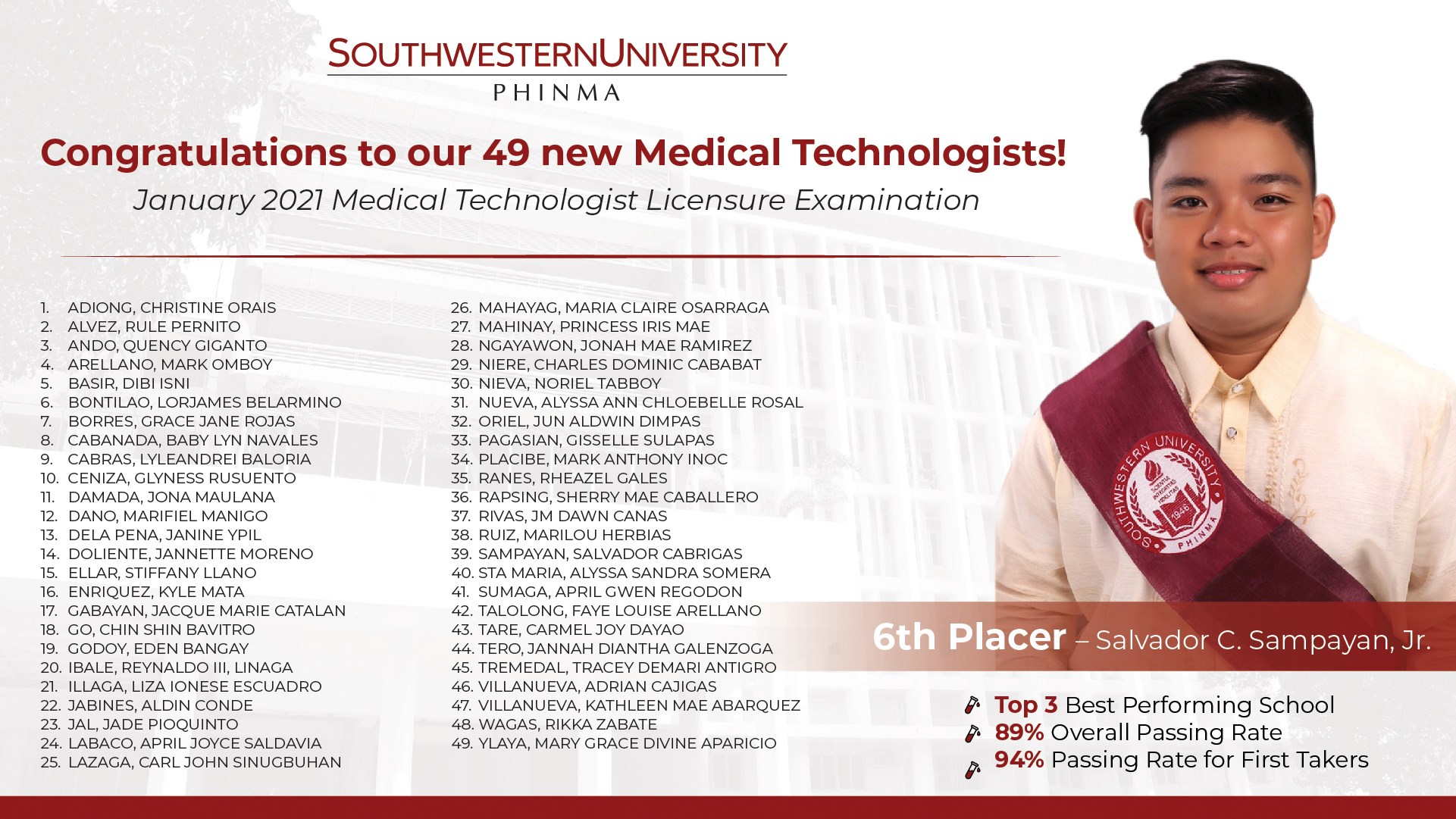 SWU-PHINMA awards scholarship to Medtech top notcher | Cebu Daily News