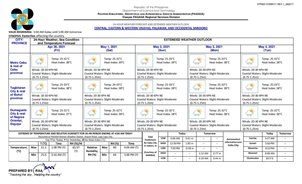 Fair weather this weekend in Visayas is shown on Pag-asa's forecast for the next few days.