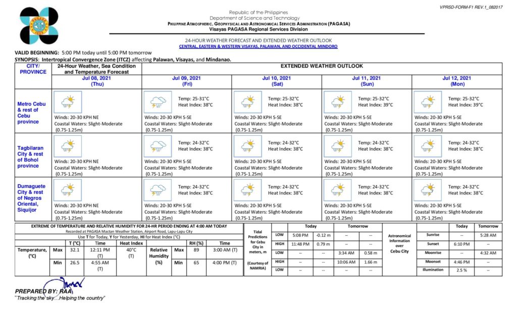 Pagasa weather forecast for July 8 to 11.