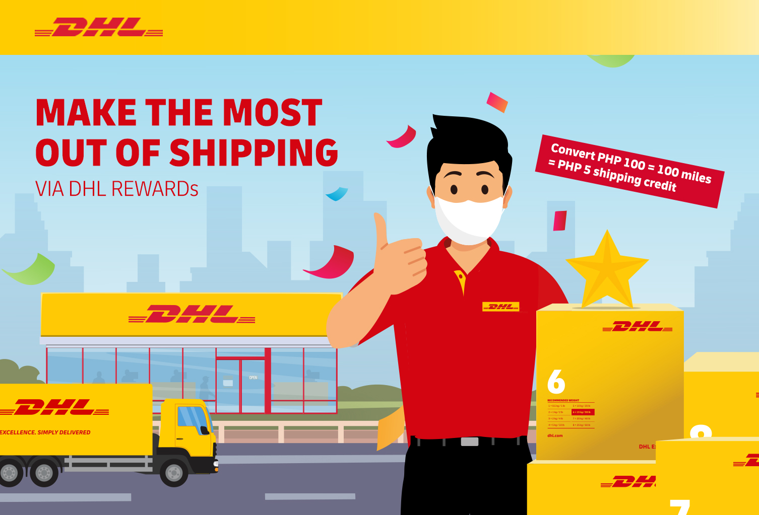 make-the-most-out-of-shipping-with-dhl-rewards-program-cebu-daily-news