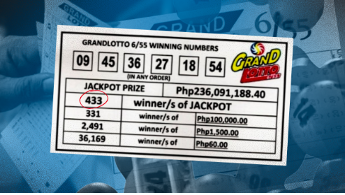 PCSO says Grand Lotto winners were ‘loyal to their numbers’. INQUIRER FILE PHOTO
