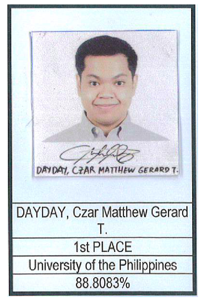 2022 Bar examination Top 1: Czar Matthew Gerard Dayday of the University of the Philippines