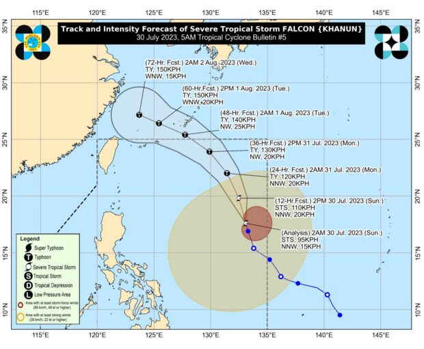 Pagasa monitors Falcon was last seen 1,190 kilometers (km) east of Northern Luzon moving 15 kilometers per hour (kph) and carrying maximum sustained winds of 95 kph and gusts of up to 115 kph. (Photo courtesy of Pagasa)