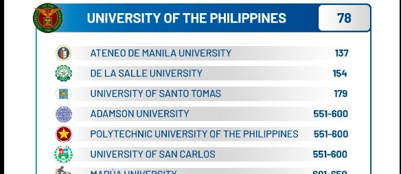 Philippine universities
