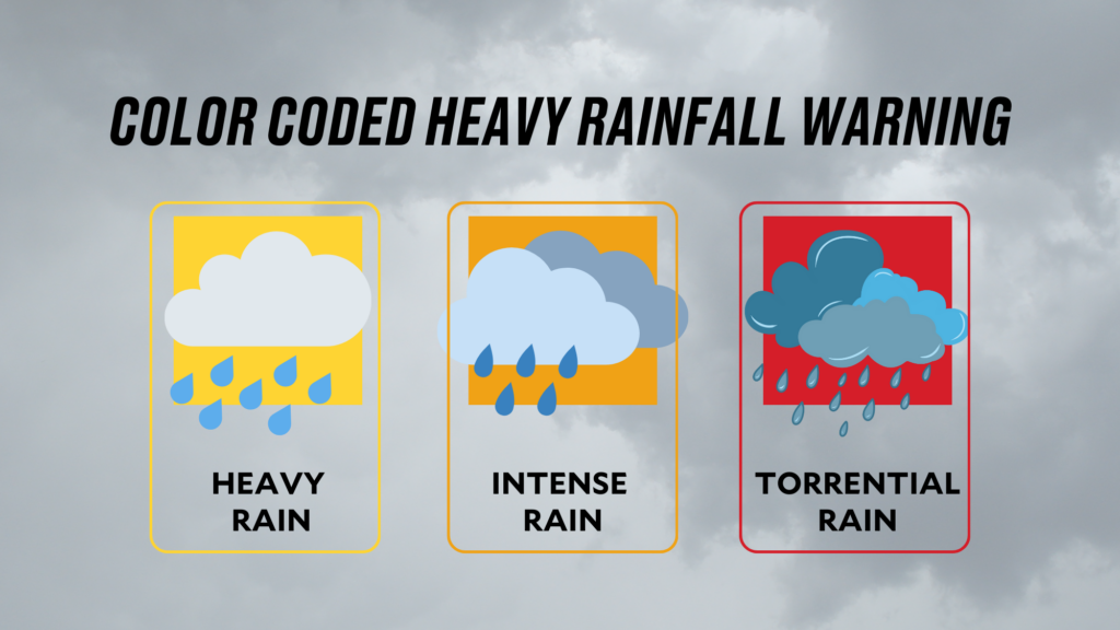 EXPLAINER: What do color-coded rainfall warnings mean?