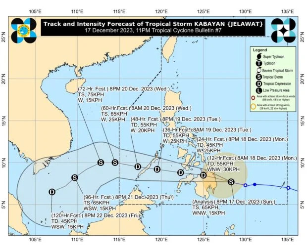 Kabayan develops into a tropical storm, Cebu still at Signal No. 1