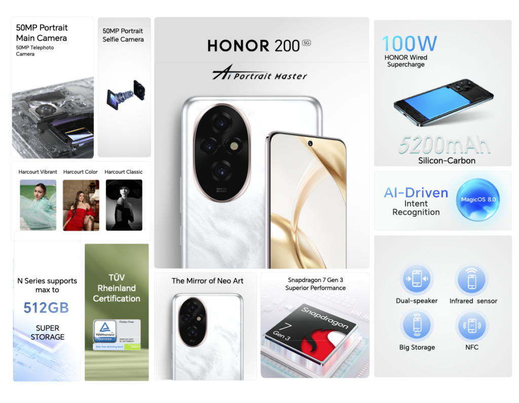 HONOR 200 Specs