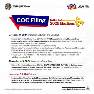 COMELEC releases schedule for 2025 elections, COC filing