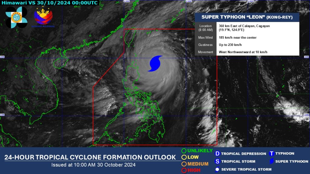 Leon super typhoon