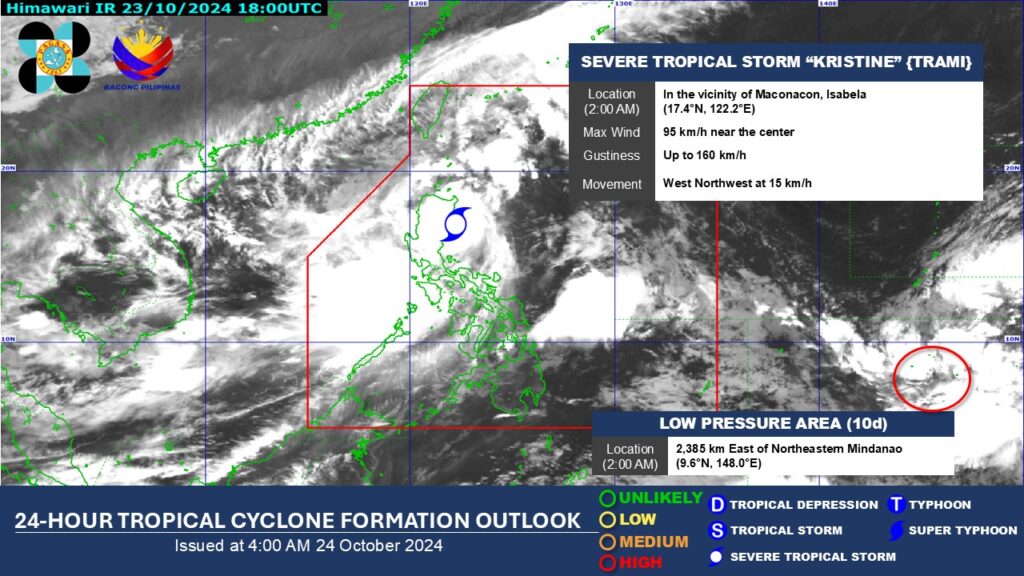 weather lpa