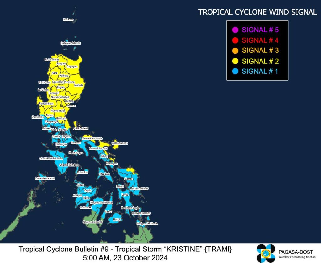 Kristine update signal