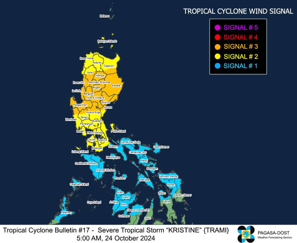 Kristine update signal