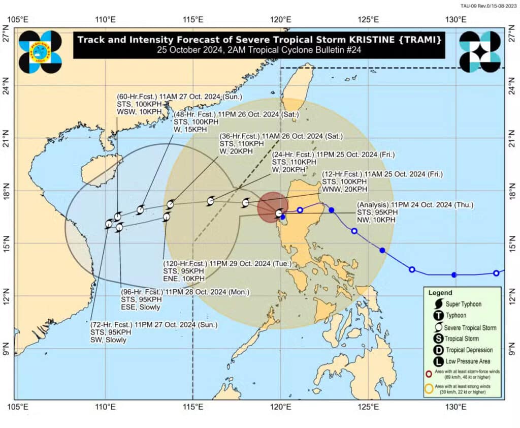 Kristine moving farther away from Philippine landmass - Pagasa. Photo shows the track of Kristine.