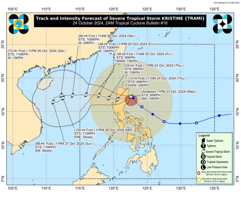 Pagasa: Kristen makes landfall in Isabela. Pagasa Kristine storm track