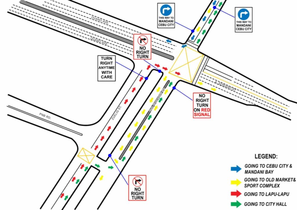 Mandaue traffic scheme