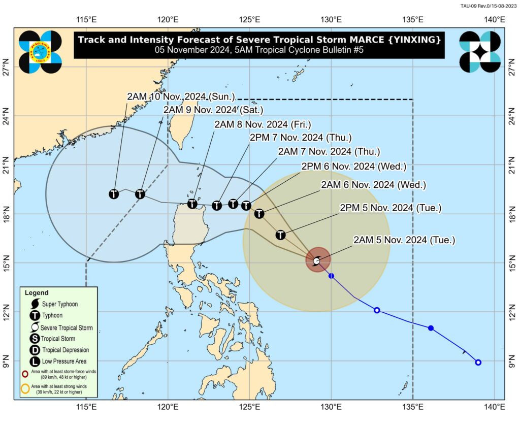 Marce track outlook