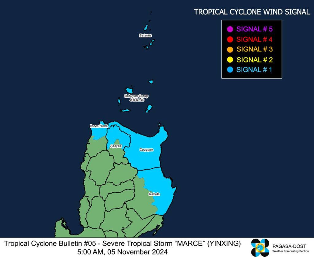 Marce wind signal