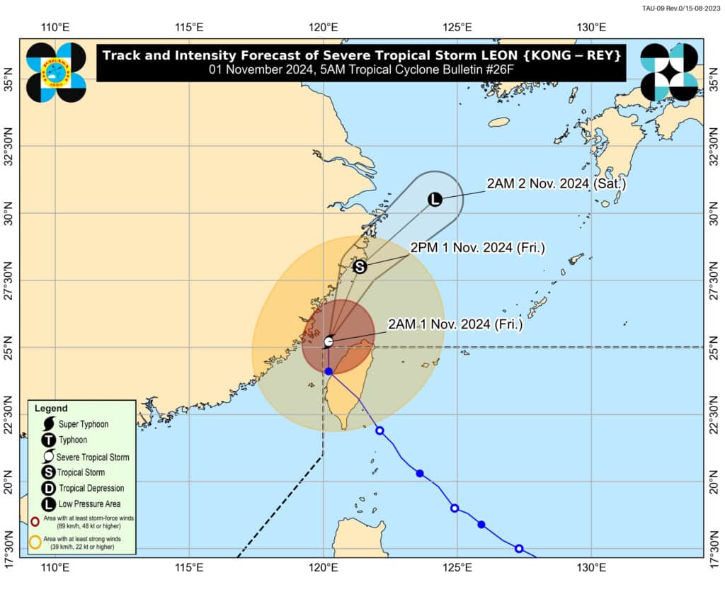 Leon exits PAR as it weakens into a storm