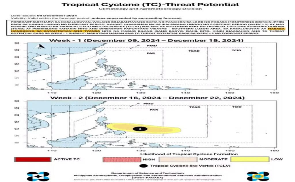 Courtesy of DOST / Pagasa